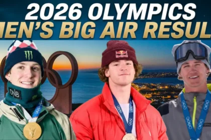2026 Winter Olympics Results