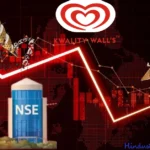 Kwality Wall’s Share Price