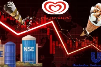 Kwality Wall’s Share Price