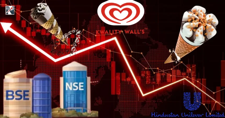 Kwality Wall’s Share Price