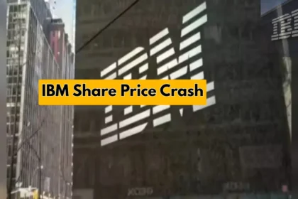 IBM Share Price