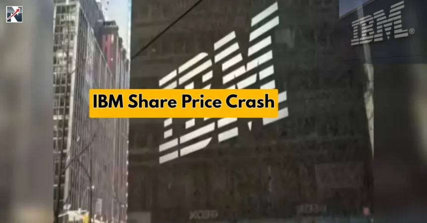 IBM Share Price