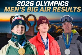 2026 Winter Olympics Results