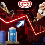 Kwality Wall’s Share Price
