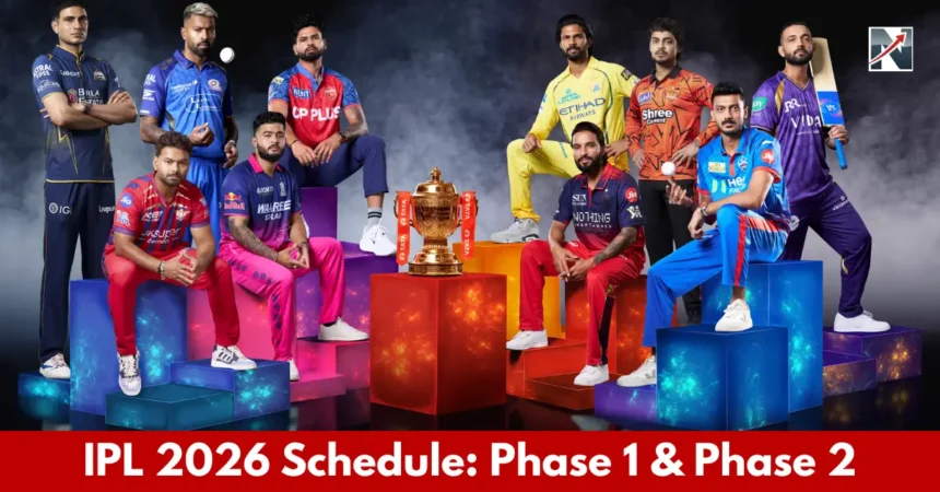 IPL 2026